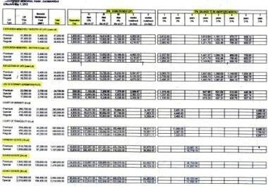 Installment Price List