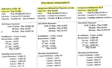 Pre-Need Most Cheapest Options 